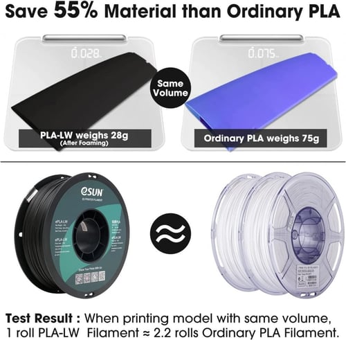 eSUN PLA-LW (Black) 3D Filament 1.75Ø, 1kg
