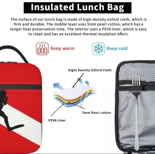 حقيبة حفظ الحرارة