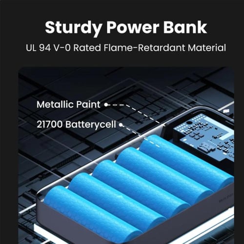 شاحن متنقل بمنفذين PD ومنفذ USB بسعة 20000MAH وبقو...