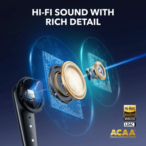 سماعة ليبرتي برو 4 ساوندكور - ابيض