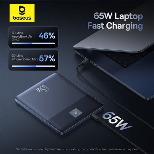 Blade2 باور بانك بيسوس ذكي بقدرة 65 واط بسعة 12000...