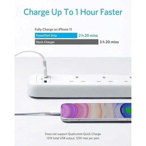 توصيلة انكر 4 منافذ طاقة مع منفذين USB-A