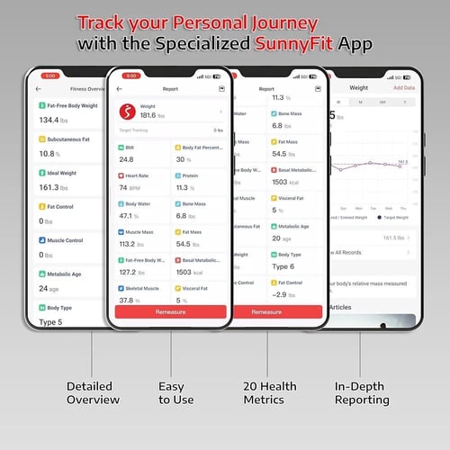 ميزان رقمي الذكي لقياس الوزن والدهون من موج ماكس