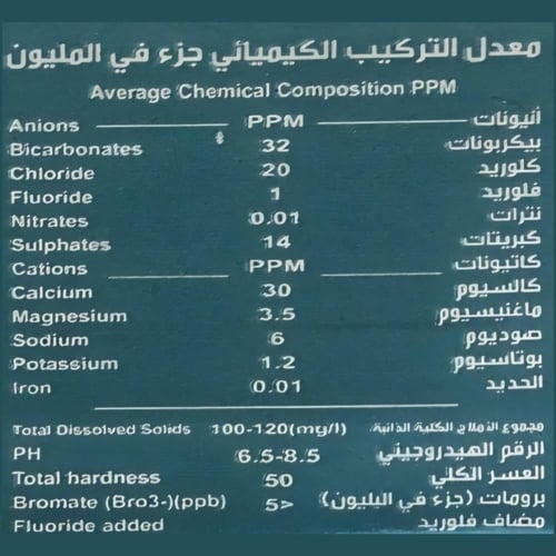 مياه مويتي ابو ربع 200 مل 48 عبوة