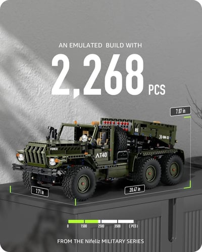 نيفليز قطع تركيب قاذفة صواريخ كاتيوشا عدد 2268 قطع...