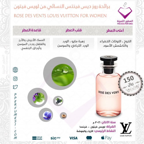 روز ديس فينتس