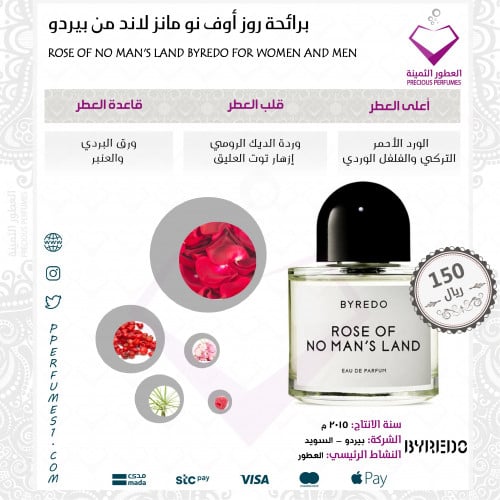 روز أوف نو مانز لاند