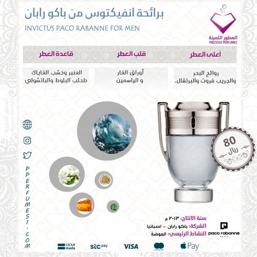 انفيكتوس