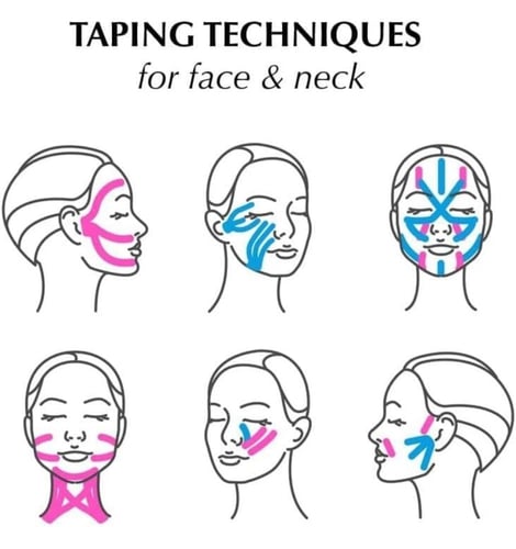 لاصق شد الوجه والرقبة العلاجي