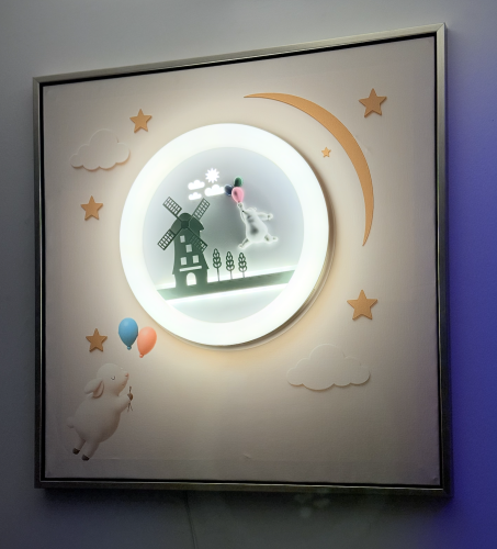 لوحة الطاحونة المتحركة