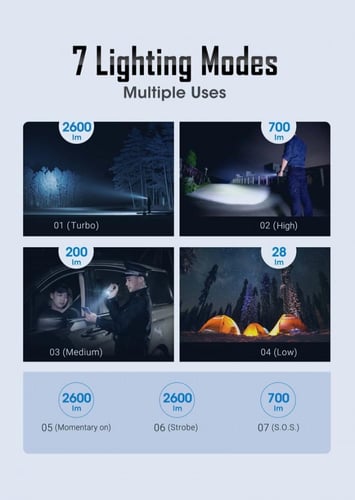 كشاف البنادق و الرشاشات ( المجموعة الجاهزة) للاستخ...