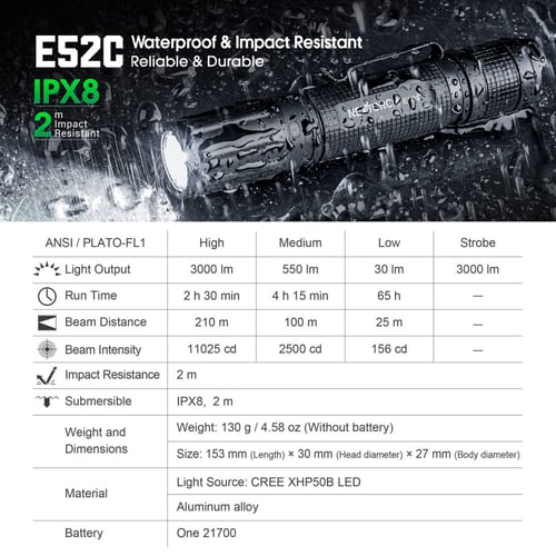 كشاف بقوة 3000 لومين