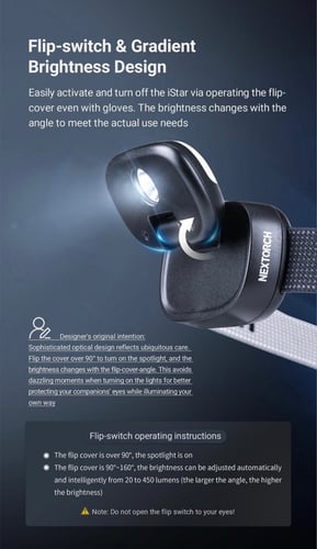 كشاف رأس و تعليق عالي الجودة شاحن تايب سي