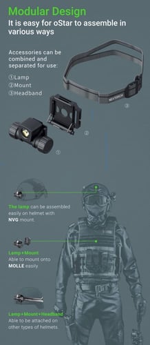 كشاف رأس تكتيكي