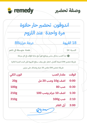 اندوقـون 200 جرام