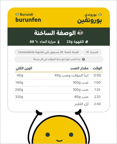بورونفين