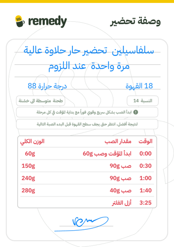 سلفاسيلين 50 جرام