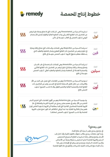 لارامين 50 جرام