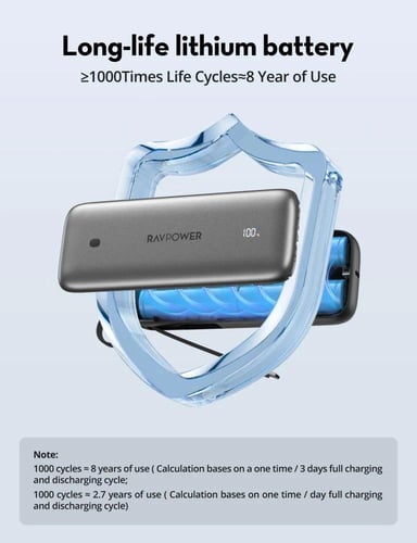 RAVPOWER-بطارية قوة 35 واط بسعة 20000 ملي امبير مع...