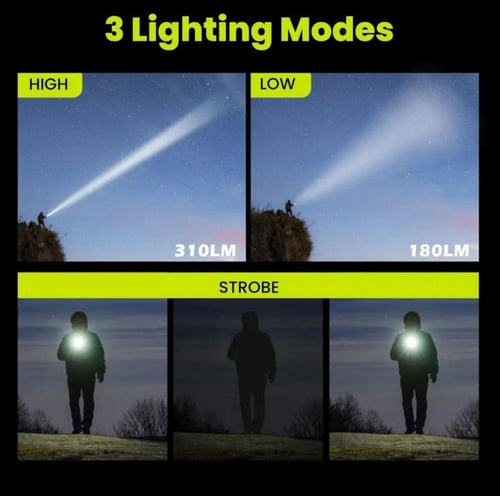 اضاءة رحلات ، بثلاث مساطر ب التفاف كامل لتوجيه الا...