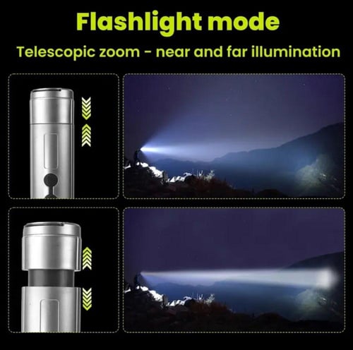 اضاءة رحلات ، بثلاث مساطر ب التفاف كامل لتوجيه الا...