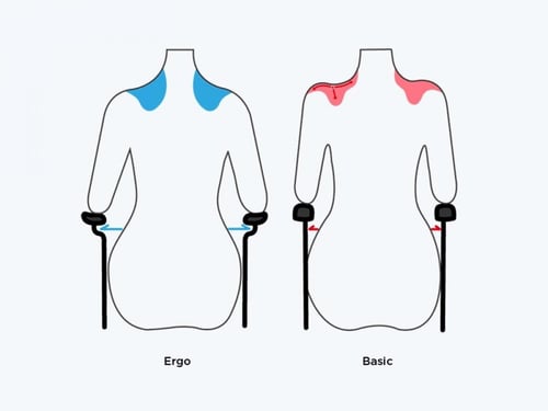 كرسي متحرك يدوي خفيف S-ergo 106