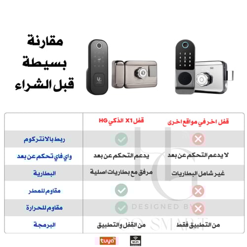 قفل X1 الذكي