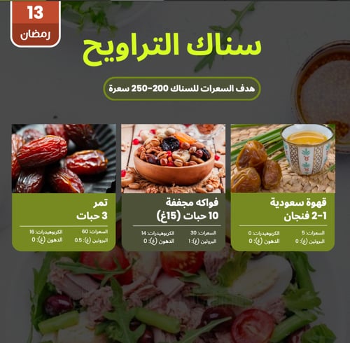 جدول التغذية للرجال - صحي