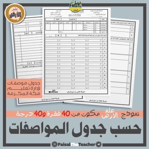 اختبار نهائي بالمواصفات علم الارض 1-1 من 40 فقرة