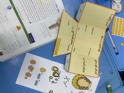 نموذج مشروع الإسفنجيات