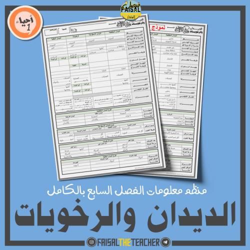 منظم معلومات لفصل الديدان والرخويات