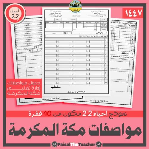 Test on the Mecca table from 40 questions 47 AH -...