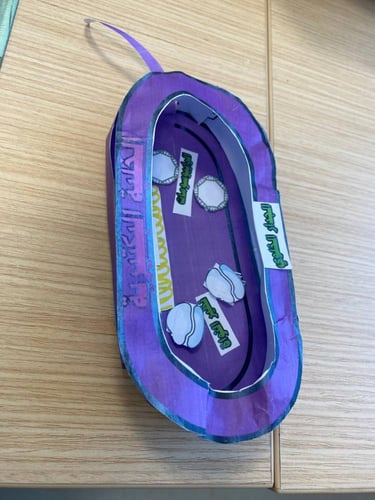 نموذج مشروع الخلية البكتيرية