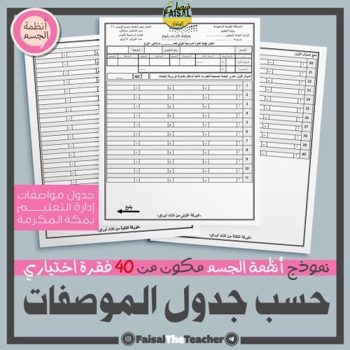 اختبار نهائي بالمواصفات أنظمة الجسم 1-1 من 40 فقرة