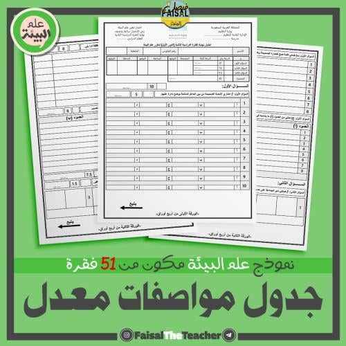 Test on Mecca schedule, average of 40 degrees