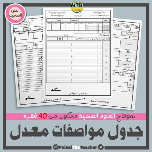 Final exam Principles of Health Sciences 1-2 - Riy...