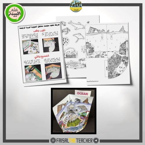 نموذج POP-UP لنظام المحيط المفتوح