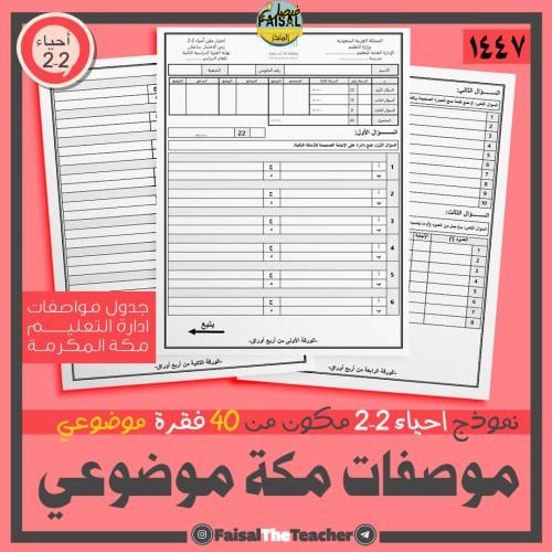 Test on Mecca table of 40 objective questions - Bi...
