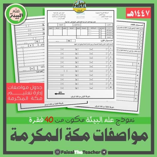 Test on the Mecca schedule of 40 items, 47 AH - En...