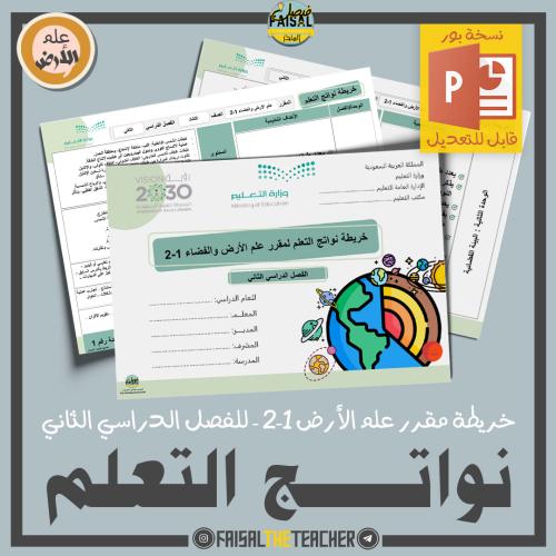 خريطة نواتج التعلم لمقرر الأرض والفضاء 1-2 (قابل ل...