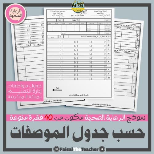 اختبار نهائي بالمواصفات الرعاية الصحية 1-1 منوع