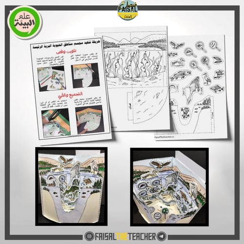 نموذج POP-UP لنظام الأنهار والجداول