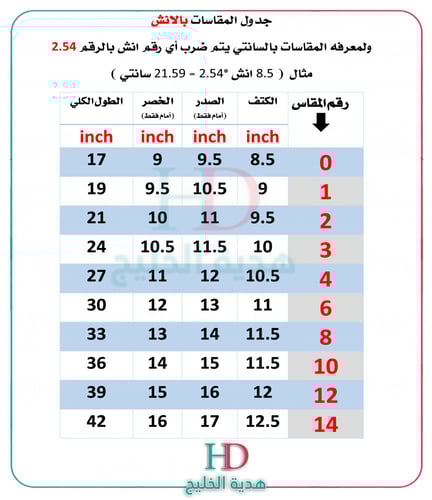 فستان عنابي_ كم كلوش