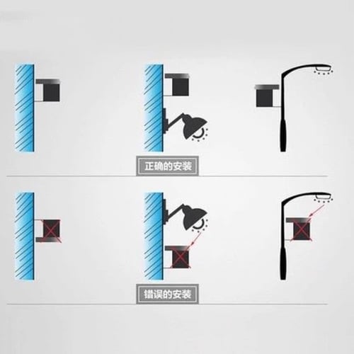مفتاح خلية كهروضوئية للتشغيل التلقائي عند اختفاء ا...