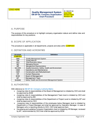 ISO 9001 Kit - Company Organisation Chart