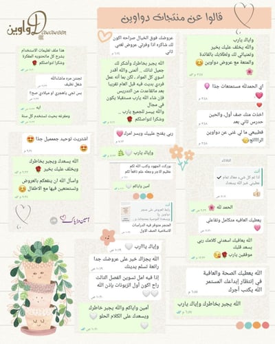 عروض مادة التوحيد- أول ابتدائي - الفصل الدراسي الأ...