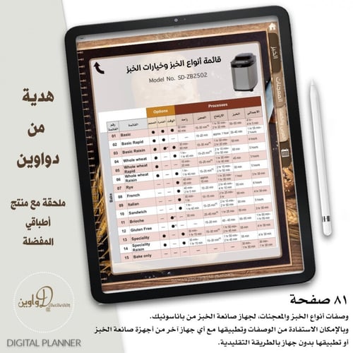 أطباقي المفضلة + وصفات