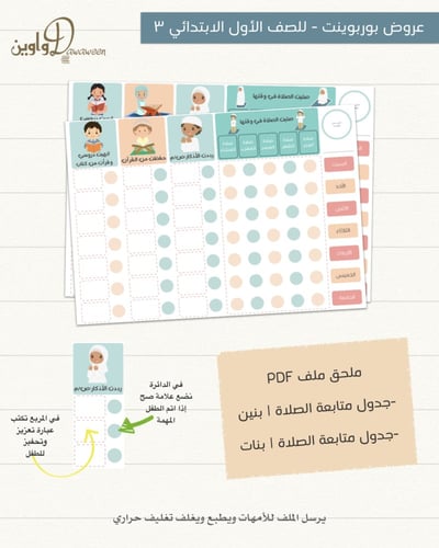 عروض مادة الفقه والسلوك | أول ابتدائي | الفصل الدر...
