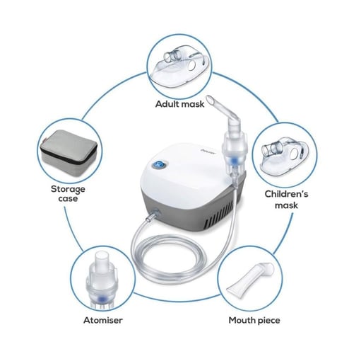 جهاز بخار بيورير Beurer IH18 النهدي