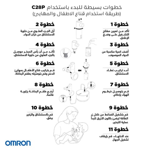 جهاز بخار اومرون C28P النهدي